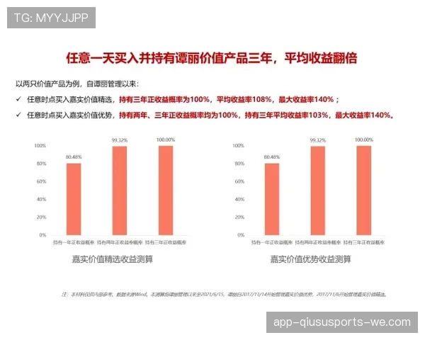 B费是否只会刷数据 数据含金量与赛场贡献对比分析