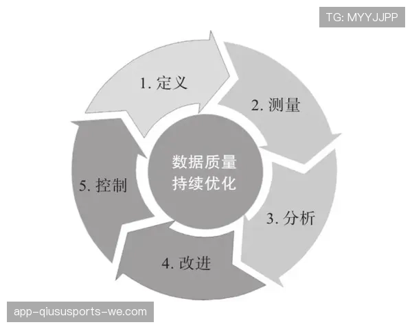 帕尔默高光表现持续性分析