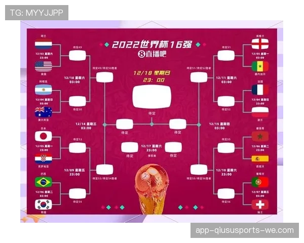 2026世界杯小组第三资格怎么算