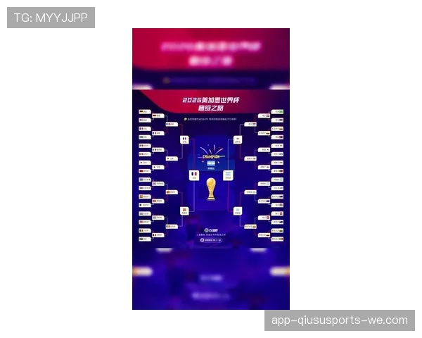 2026世界杯最新分组晋级规则
